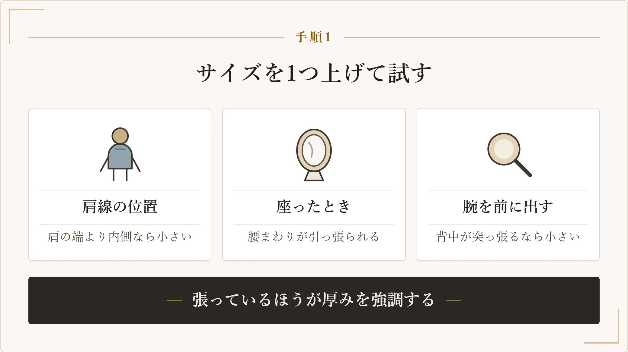 サイズを1つ上げて試すときに確認する、肩線・腰まわり・腕の動きの3つのチェックポイントを示した図