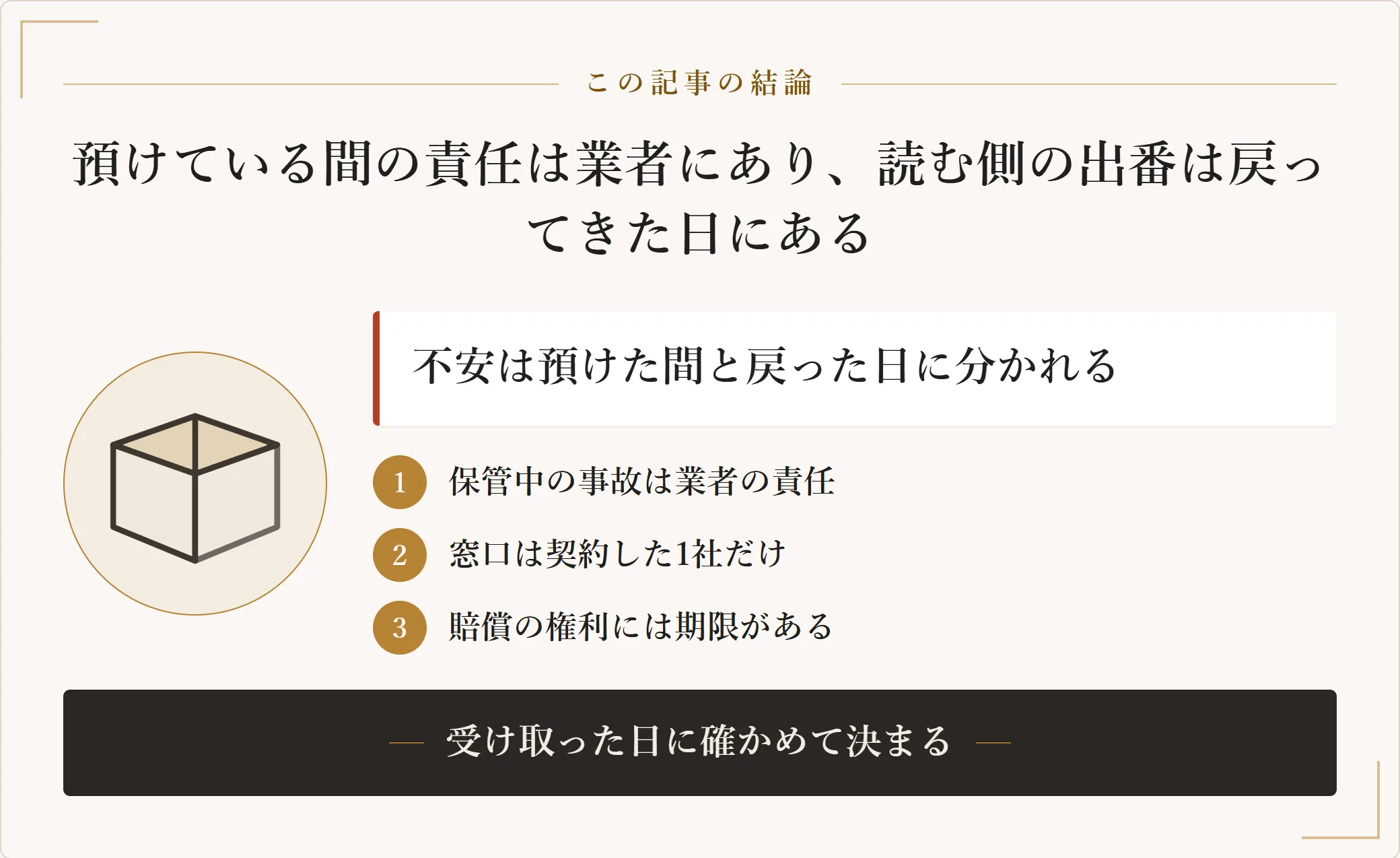 宅配クリーニングの保管が不安なときの結論を示した図。保管中や配送中の事故はクリーニング業者が責任を負い、賠償を受けられる権利には期限があるため、利用する側がやることは受け取った日に確かめることだけだと示した図