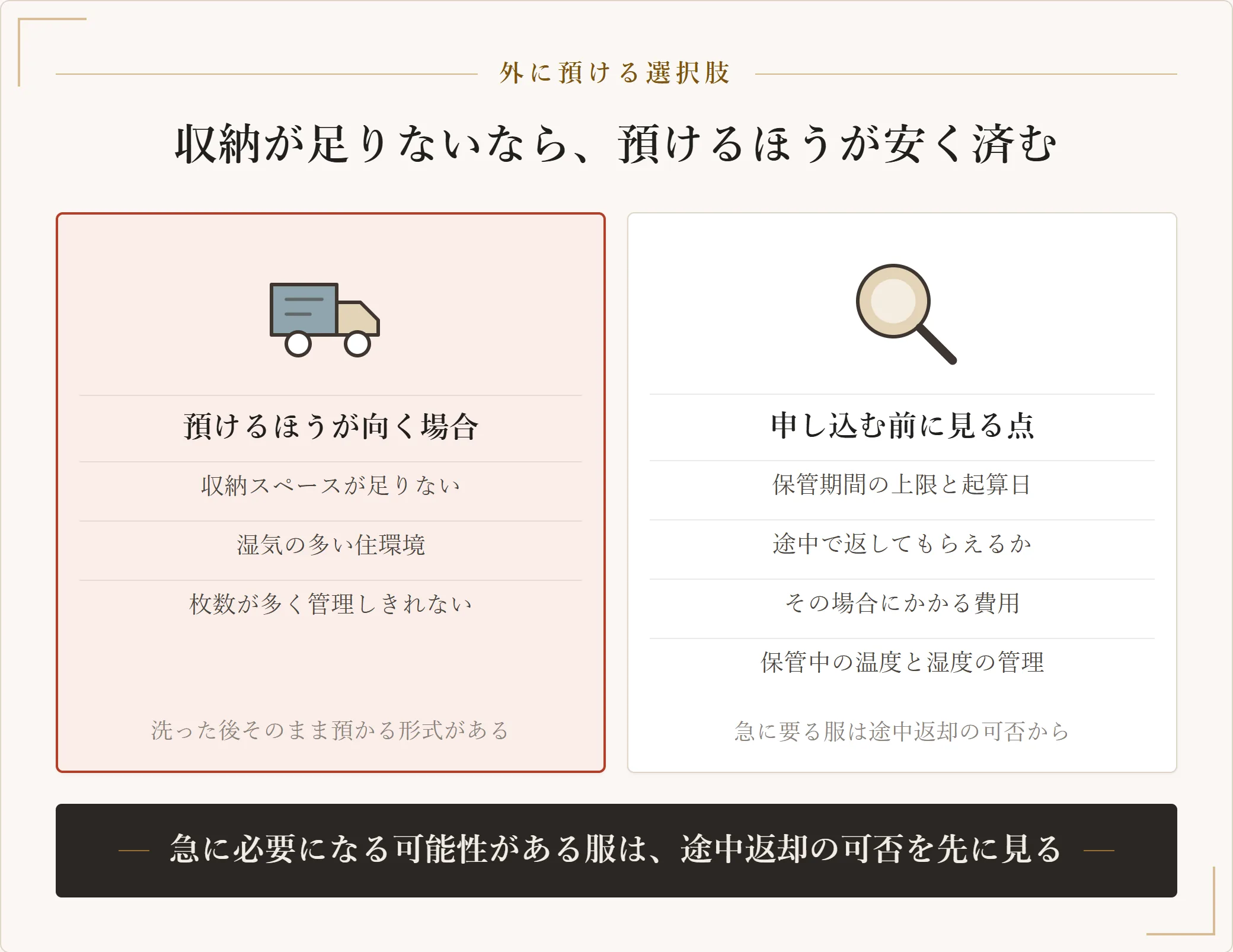 コートを保管サービスに預けるのが向く場合と、申し込む前に見ておく点を並べた比較図