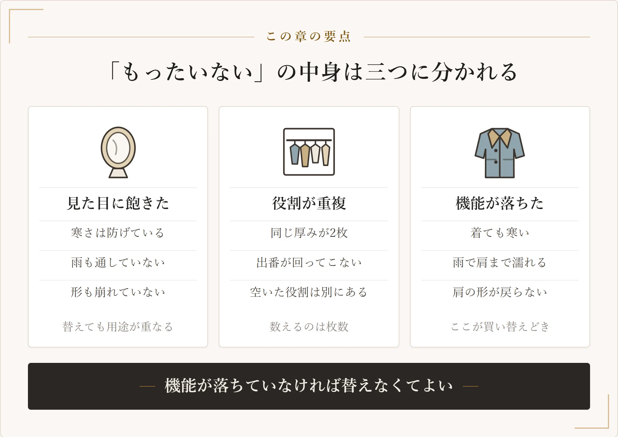 見た目に飽きただけ、役割が重複している、機能が落ちているという三つに分けて、もったいないと感じたときの打ち手を並べた図