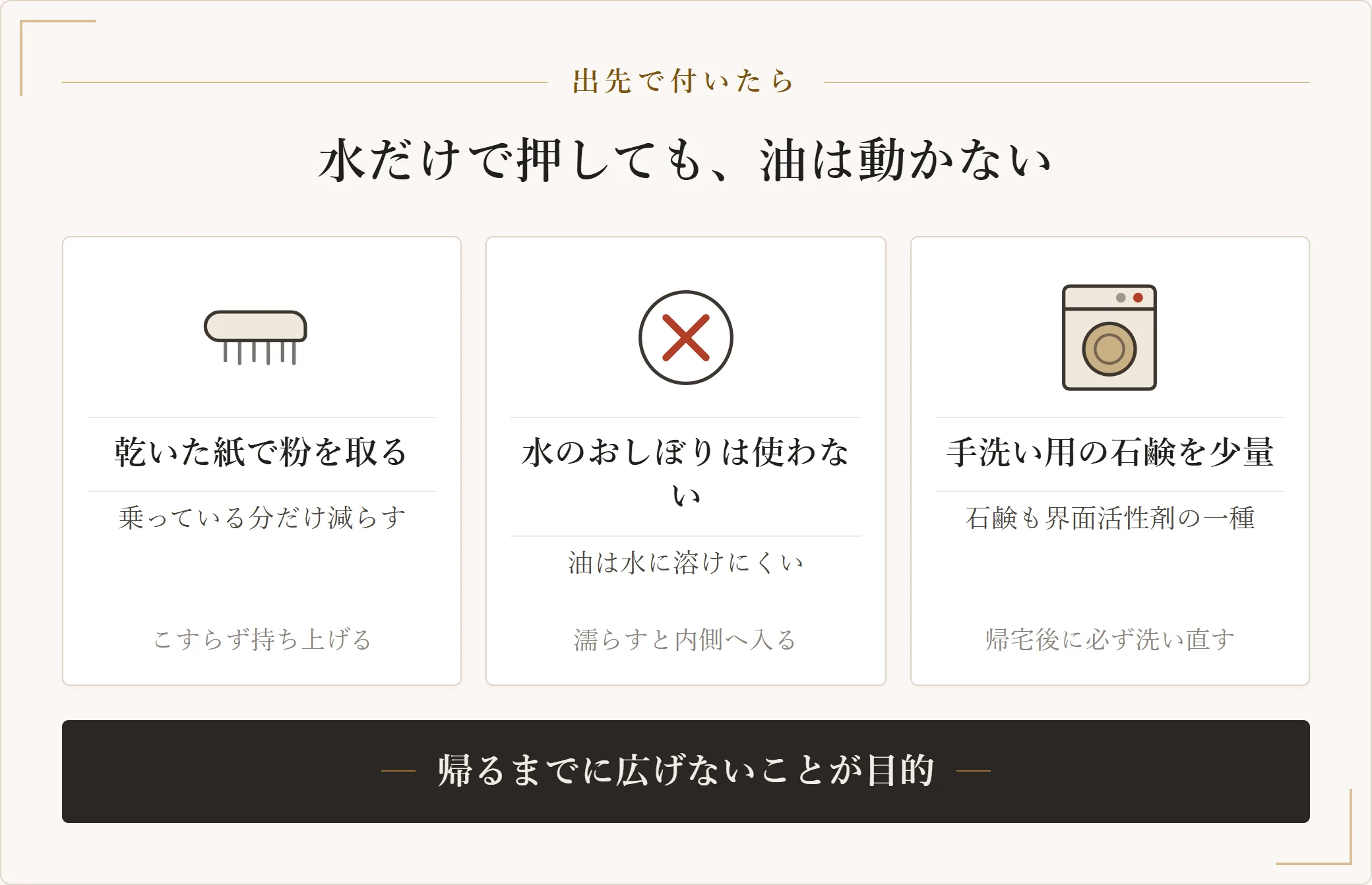 出先でファンデーションが服に付いたときの3つの手。乾いた紙で粉を取り、水のおしぼりでこすらず、手を洗う石鹸を少量借りて油を囲む