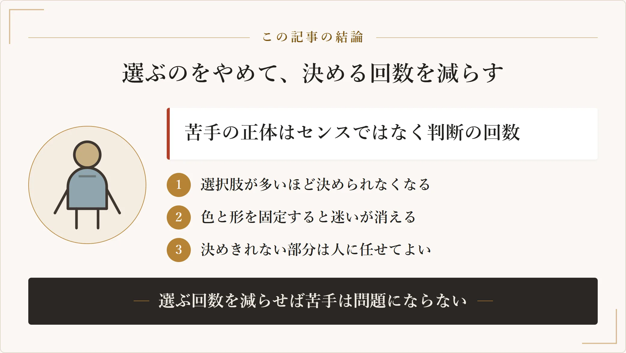服選びが苦手なのはセンスではなく判断の回数が多いためで、色と形を固定して決める回数を減らすと解決することを示した図
