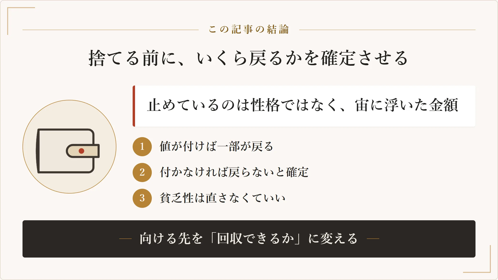 服を捨てるのがもったいないと感じるのは払った金額が戻っていないためであり、捨てる前に買取でいくら戻るかを先に確定させると手が動くという結論を示した要約図