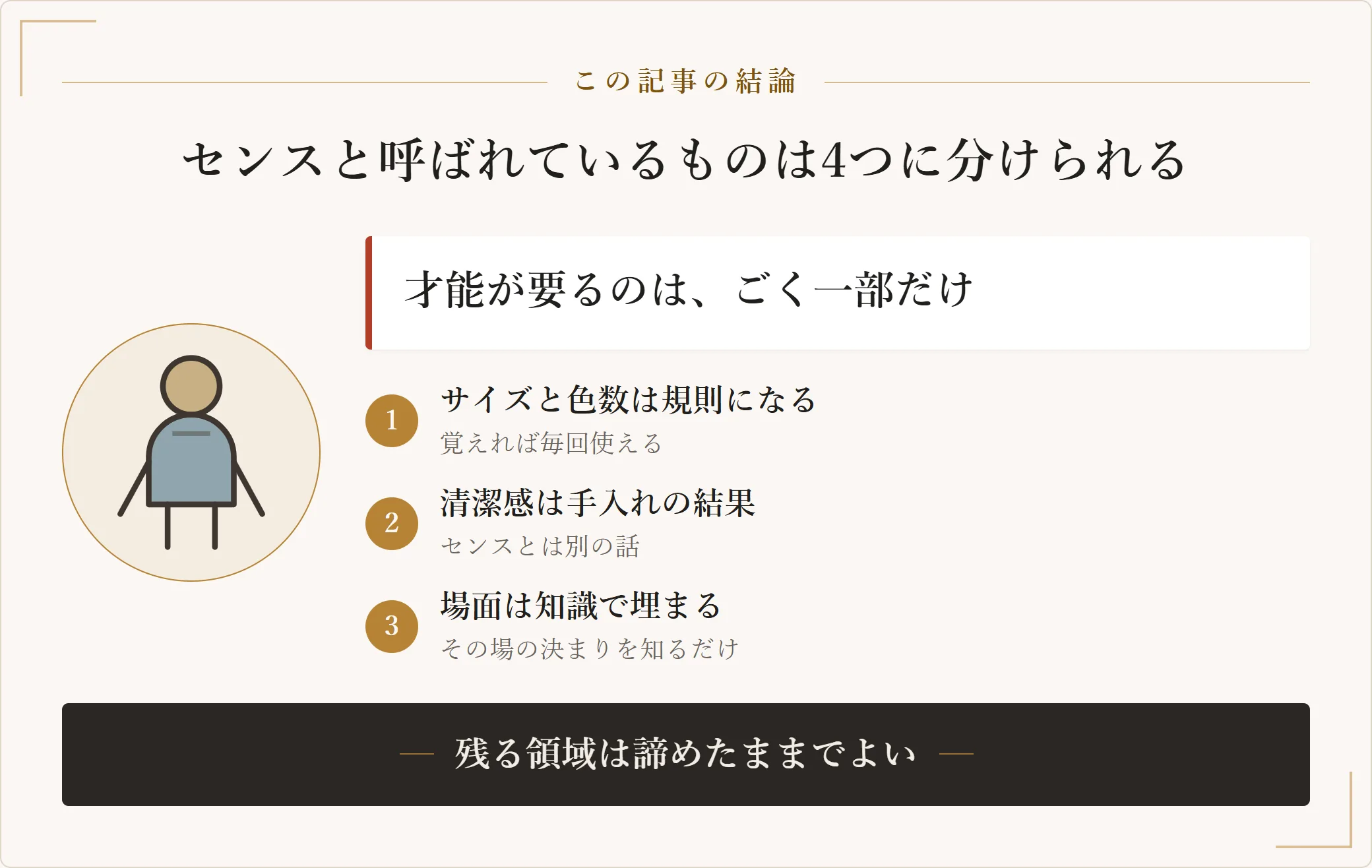 センスという言葉をサイズ・色数・清潔感・場面の4つに分解し、才能が要るのは流行や着崩しの領域だけだと示した図