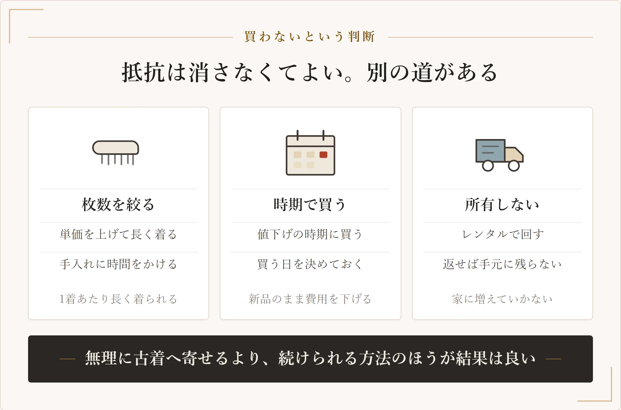 古着への抵抗が感覚にある場合に、無理に買わずに服の費用を抑える方法として、枚数を絞る・値下げの時期に新品を買う・レンタルで所有しないの3つを示した図