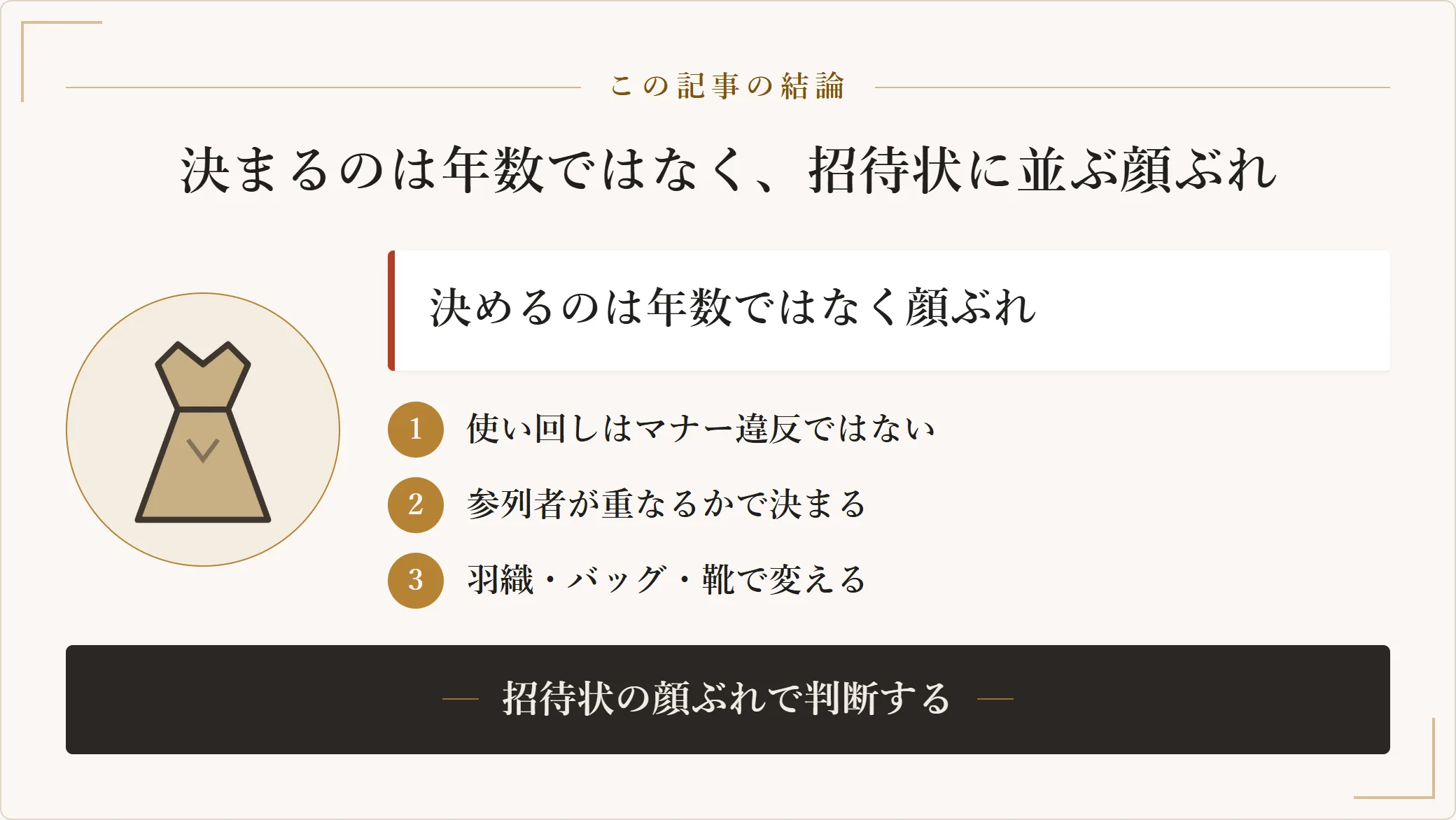 結婚式のドレスの使い回しはマナー違反ではなく、判断は買ってからの年数ではなく今回の招待客と前回の招待客が重なるかどうかで決まり、重なる場合は羽織とバッグと靴の三か所で印象を変えることを示した図