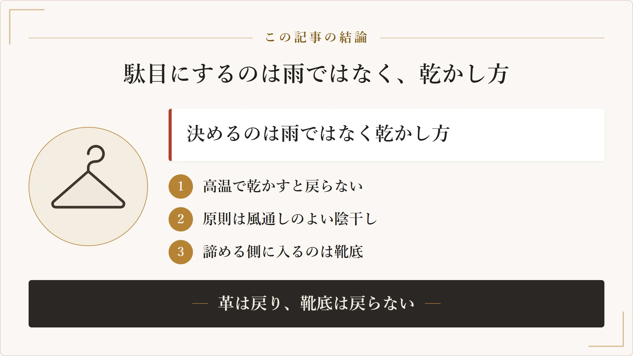雨で濡れた革靴は高温で乾かすと戻らず、風通しのよい所で陰干しすれば革は戻る側にあり、諦める側に入るのは靴底であることを示した図