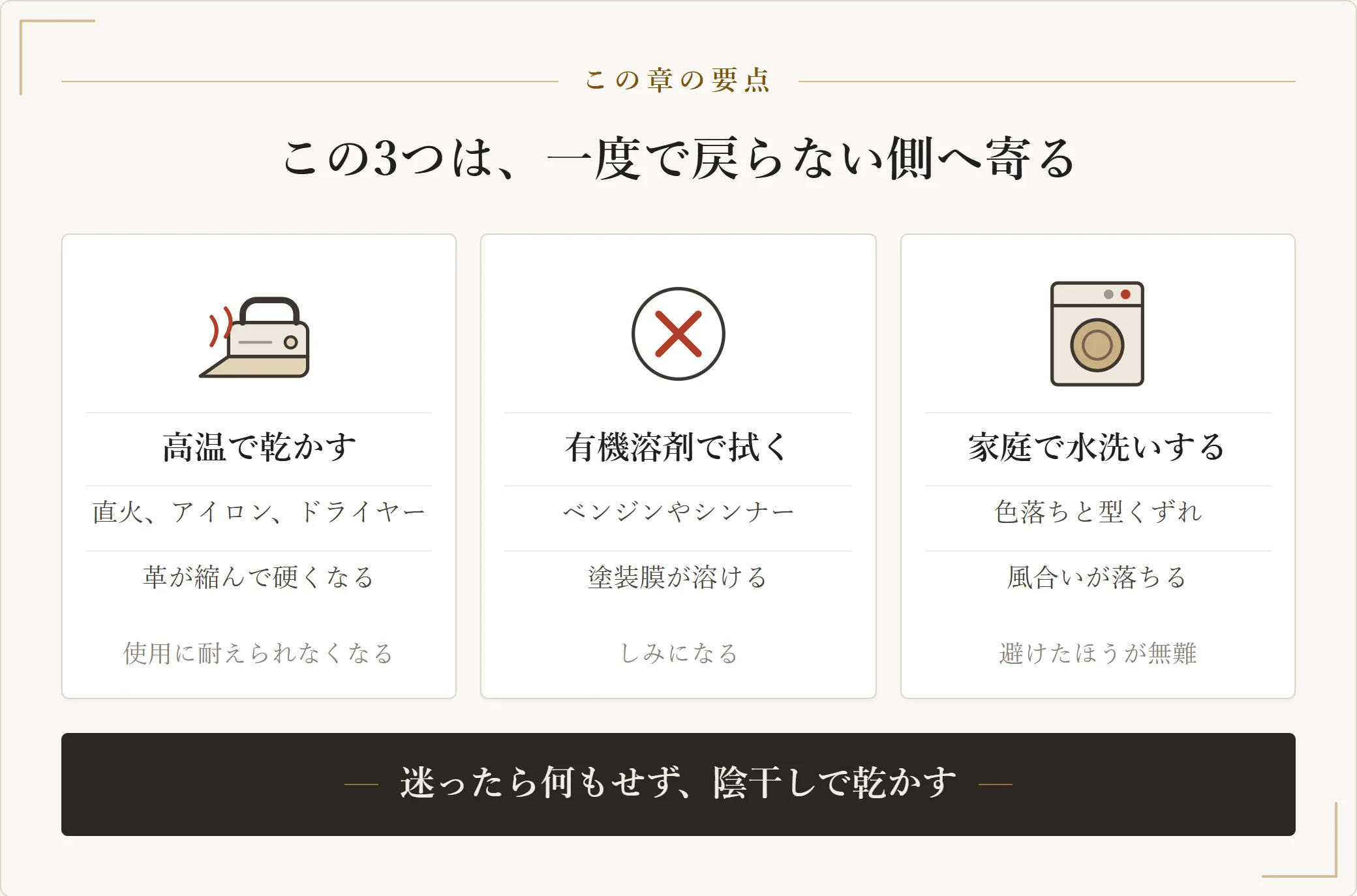 濡れた革靴にやってはいけない三つ。直火やアイロンやドライヤーによる高温乾燥、ベンジンやシンナーなどの有機溶剤、家庭での水洗い
