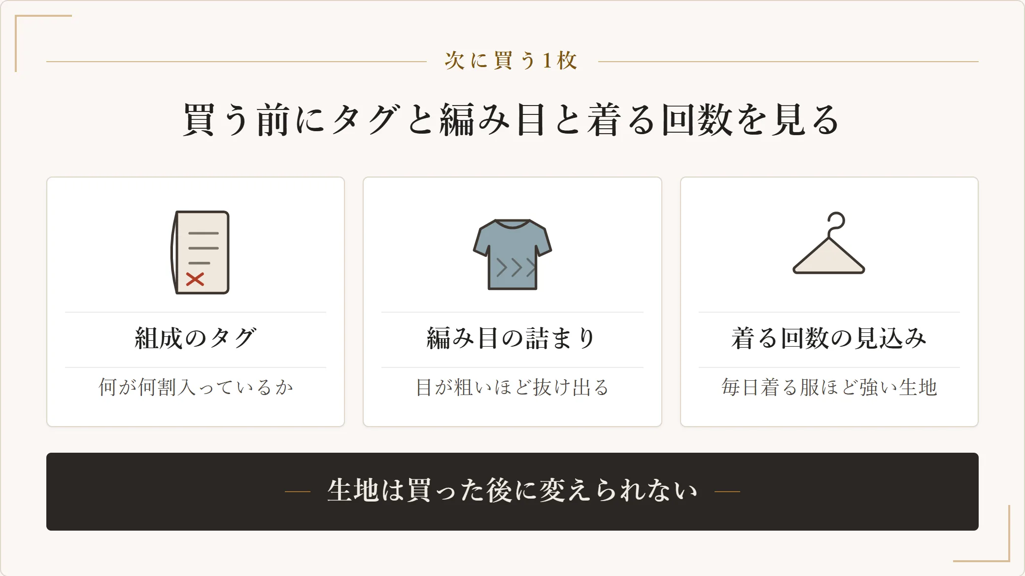次に買う1枚で毛玉を減らすための3つの確認を示した図。組成のタグを見る、編み目の詰まりを見る、着る回数の見込みで選ぶの3つを示した図