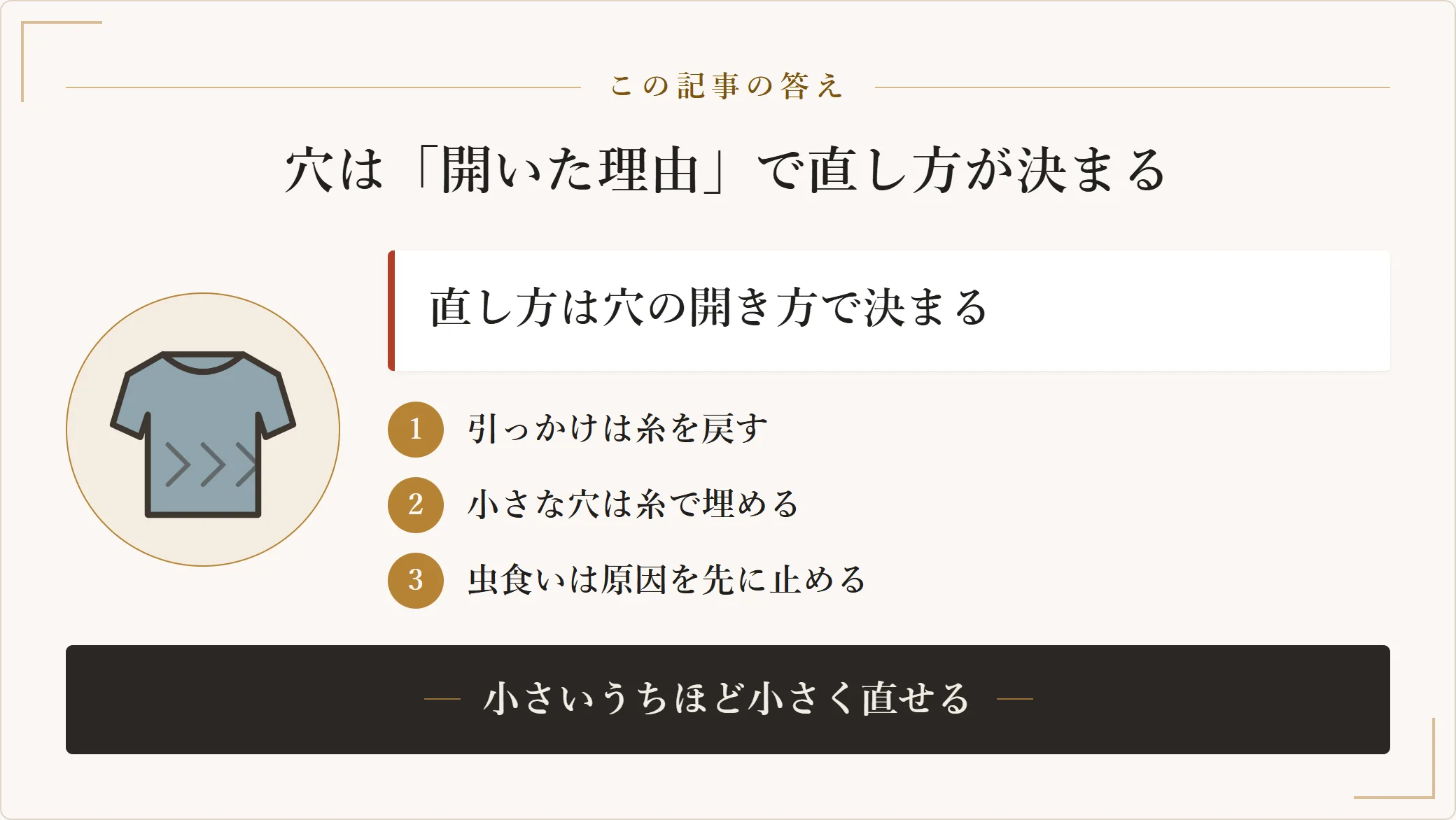ニットの穴は引っかけなら糸を戻す、小さな穴は同じ色の糸で埋める、虫食いなら原因を先に止めるというように開き方ごとに直し方が決まり、小さいうちほど小さく直せることを示した図