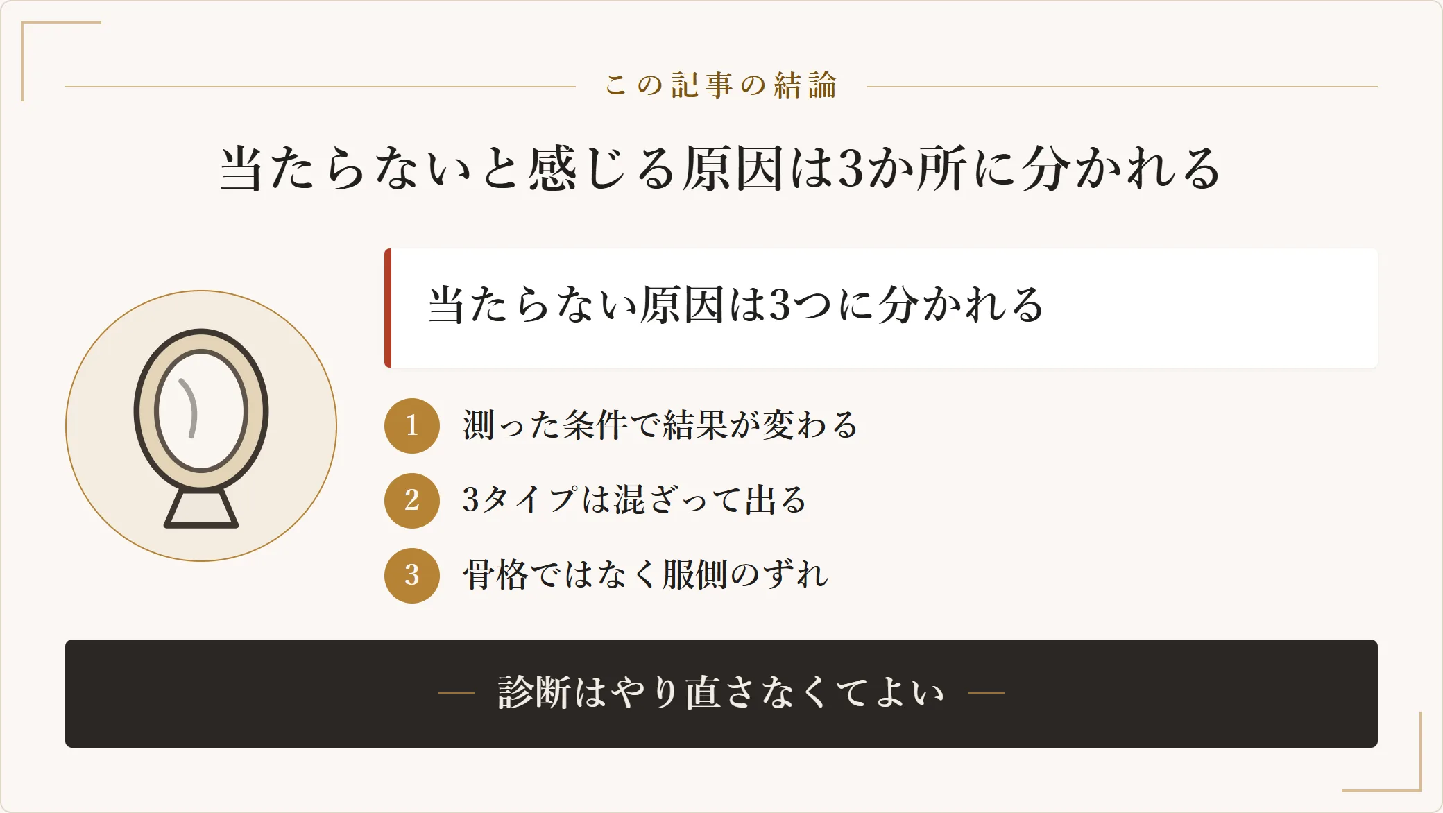 骨格診断が当たらないと感じる原因を、判定したときの条件、3タイプの混在、服のサイズと素材の3つに切り分け、診断をやり直す必要がないことを示した図