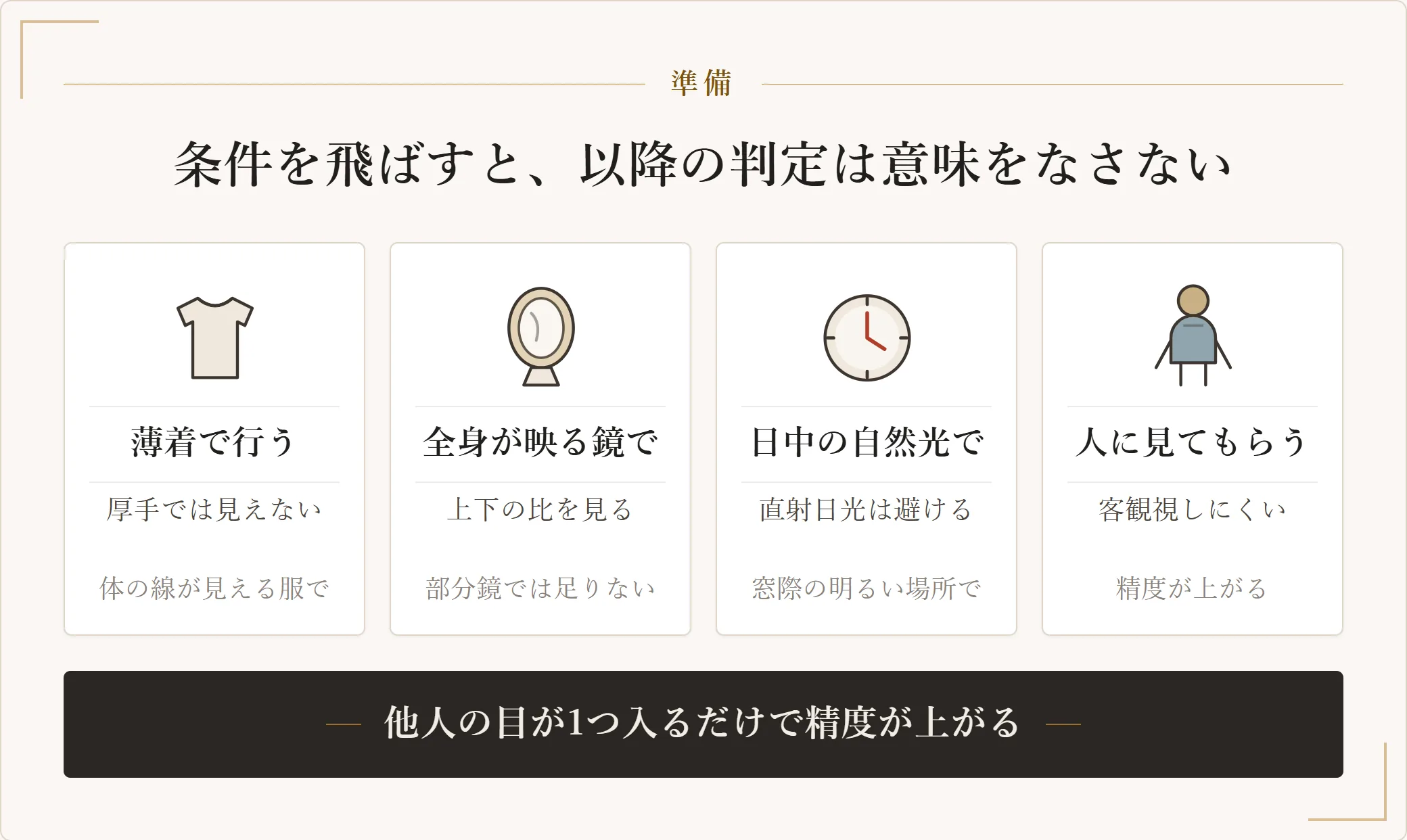 骨格診断のセルフチェックを行う前に整える四つの条件を示した図。薄着で行う、全身が映る鏡を使う、日中の自然光の下で行う、家族や友人に見てもらう