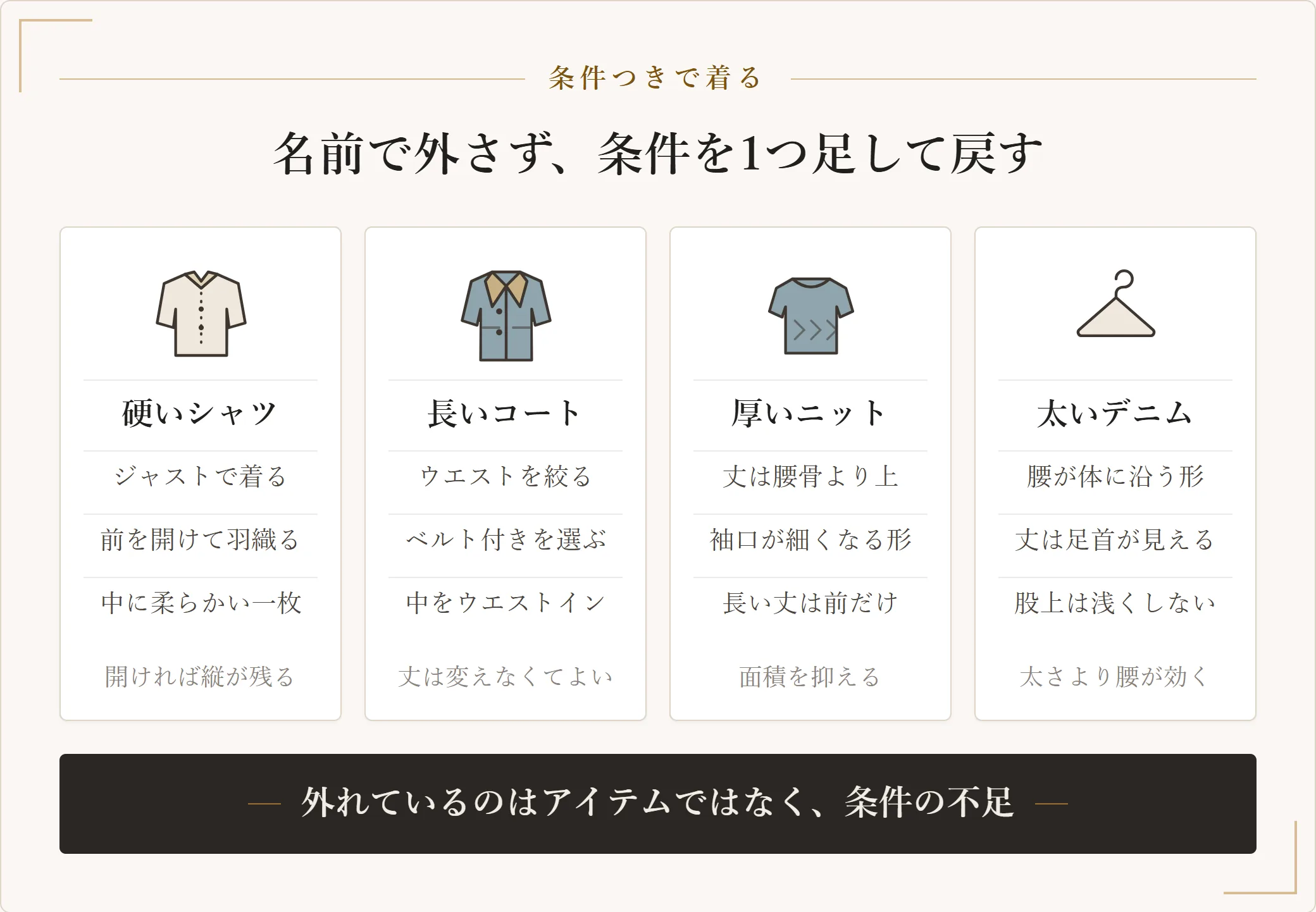 骨格ウェーブで似合わないとされる4つの定番を着るための条件を示した図。ハリのあるシャツは前を開けて羽織る、丈の長いコートは絞りを作る、ざっくりしたニットは丈を短くする、太めのデニムは腰まわりを体に沿わせる