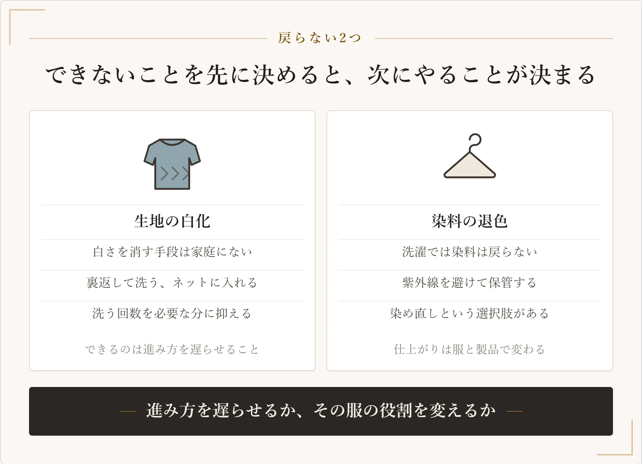 戻らない二つの原因にできること。生地の白化は白さを消せないが摩擦を減らして進み方を遅らせられる、染料の退色は洗濯では戻らないが紫外線を避ける保管と染め直しが選べる