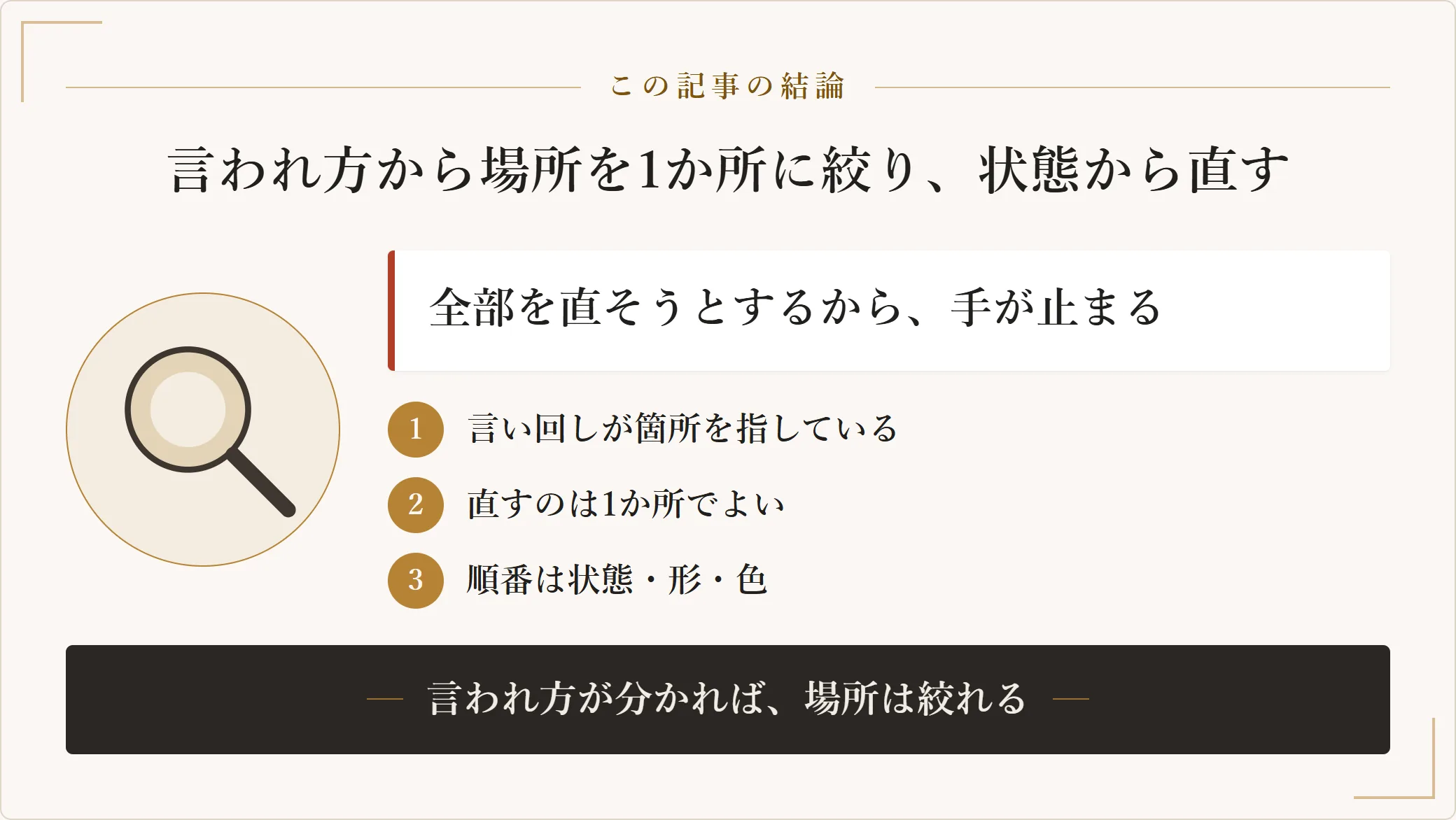 服をダサいと言われたとき、若作り・おじさんくさい・だらしないという言い回しごとに指している箇所が違い、直すのは1か所でよいことを示した要約図