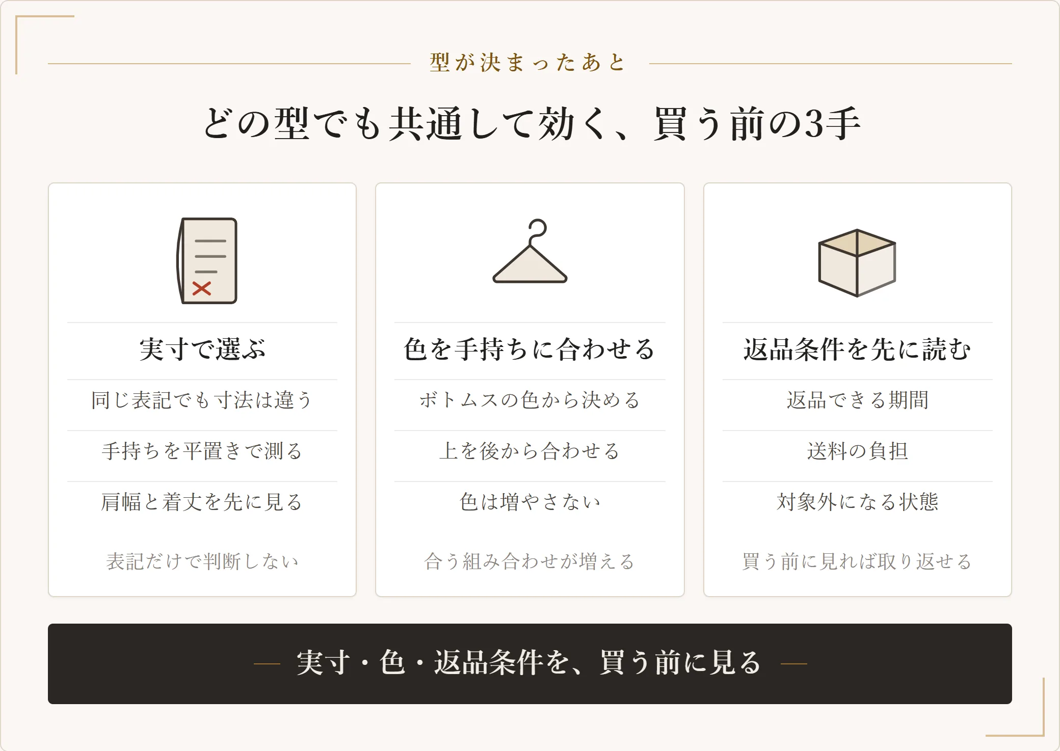 型が決まったあとに失敗を減らす3点をまとめたカード図。サイズ表記ではなく実寸で選ぶ、色は手持ちのボトムスに合わせる、返品条件を買う前に読むの3つ