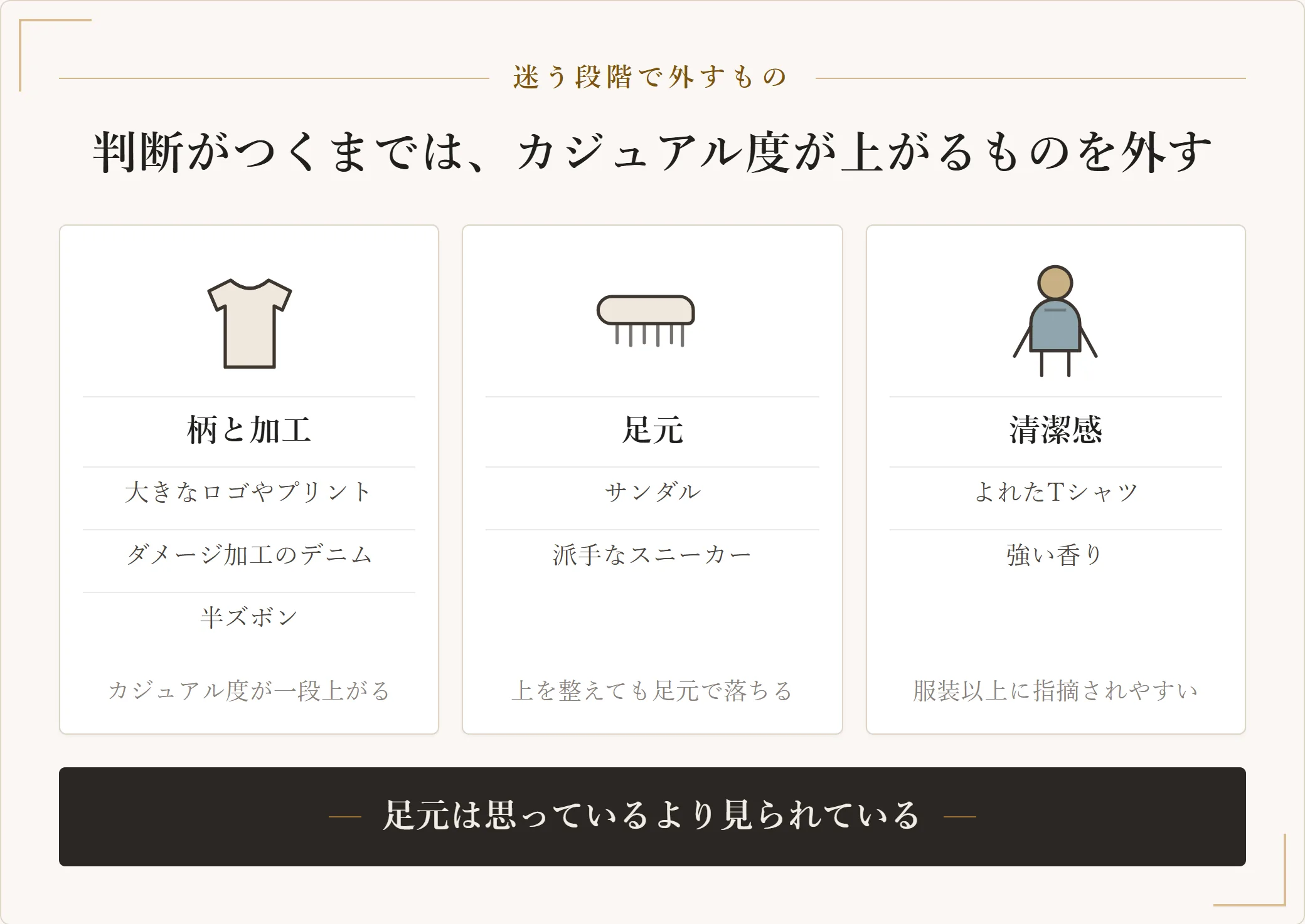 オフィスカジュアルで避けたほうが無難なものを、柄と加工(大きなロゴ・ダメージデニム・半ズボン)、足元(サンダル・派手なスニーカー)、清潔感(よれたTシャツ・強い香り)の3つに分けた図