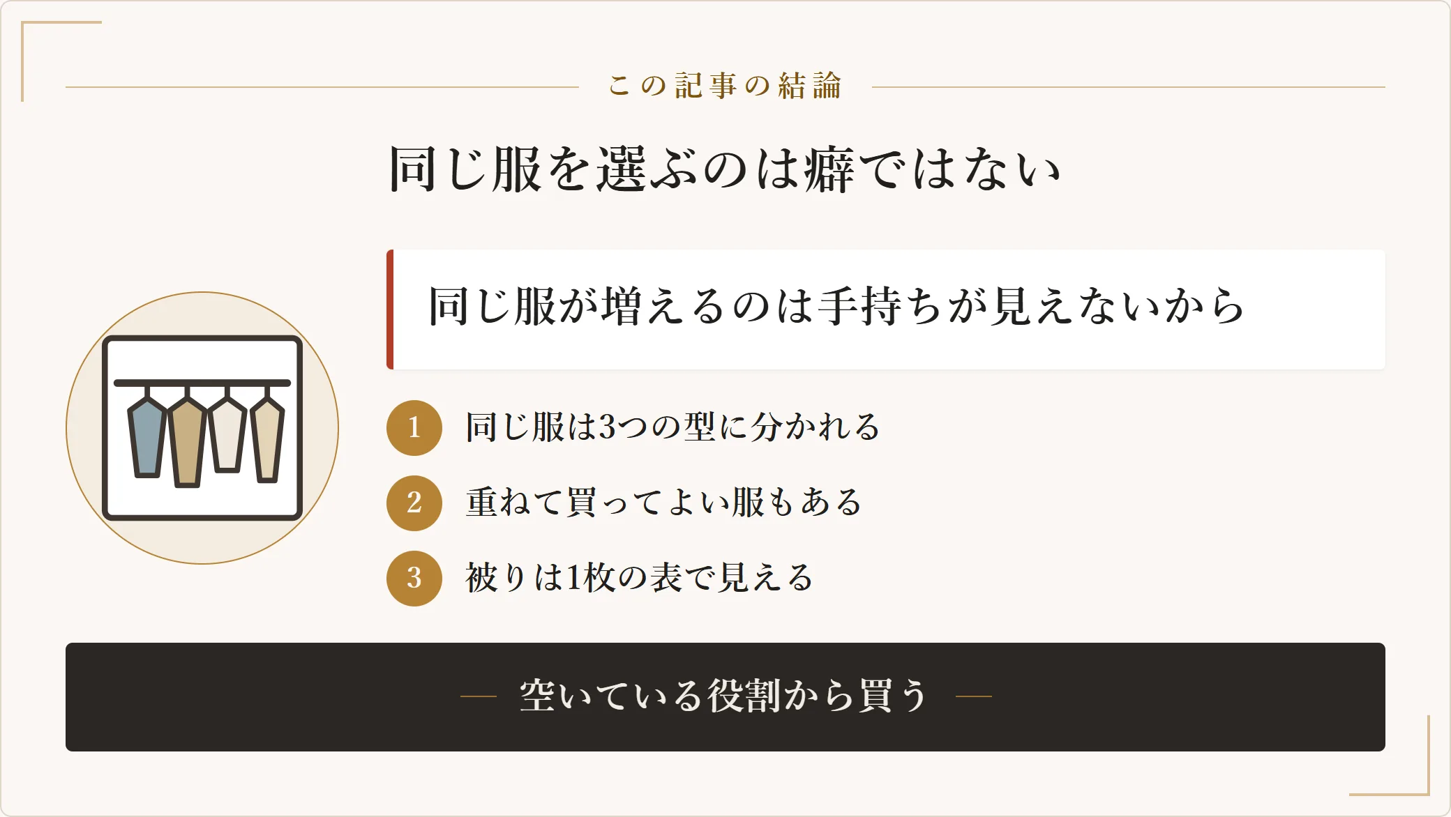 同じような服を何着も買ってしまうのは癖ではなく店頭で手持ちが見えていないために起きることを示し、被りを1枚の表にして空いている役割から買う流れを示した図
