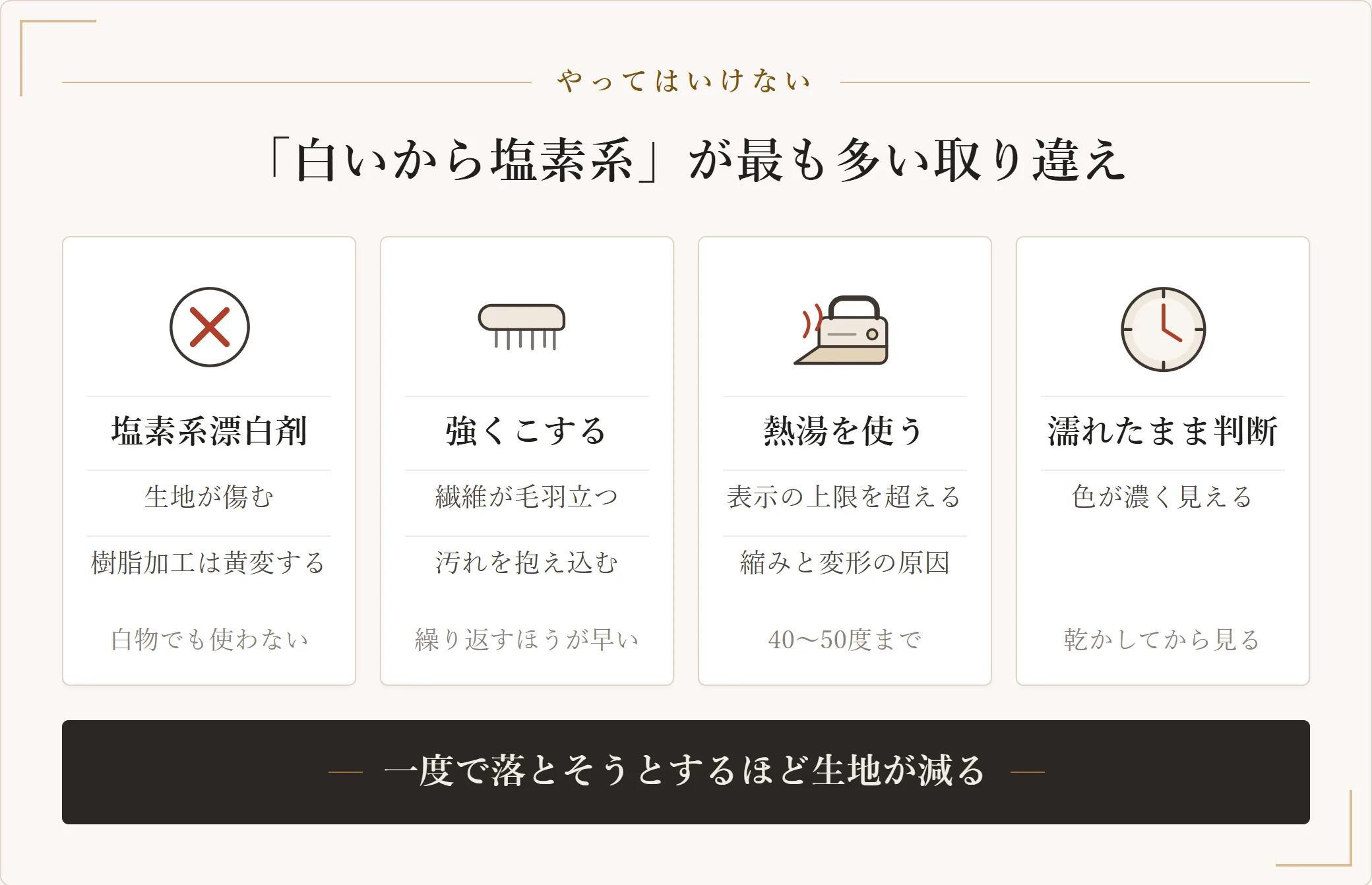 ワイシャツの黄ばみでやってはいけない4つ。塩素系漂白剤は樹脂加工が逆に黄変し、強くこすると毛羽立ち、熱湯は縮みを招き、濡れたままでは判断を誤る