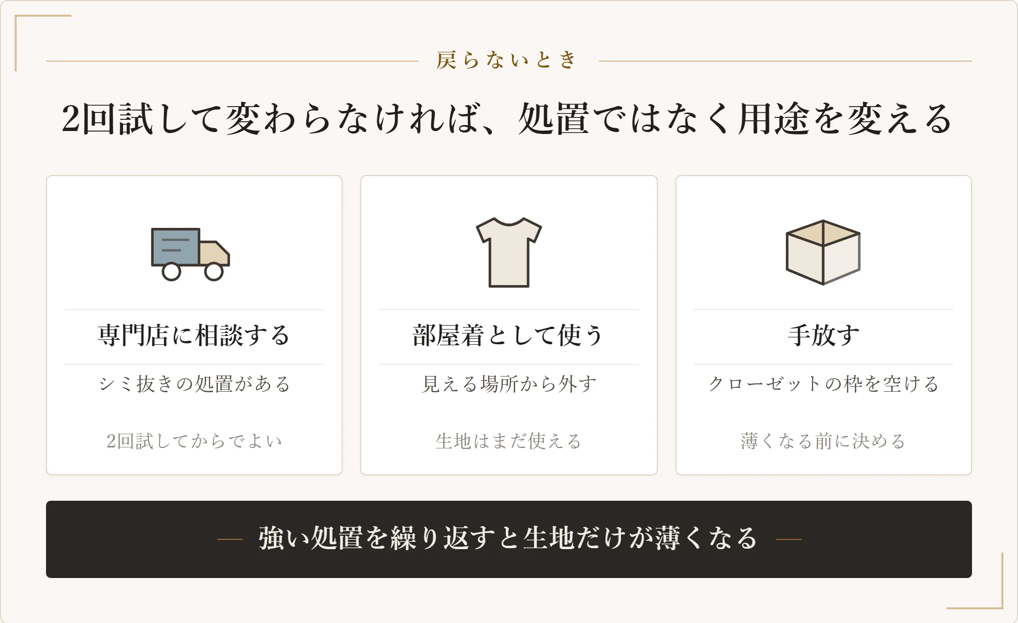 落ちない黄ばみへの3つの判断。クリーニング店にシミ抜きを相談する、部屋着として使う、手放してクローゼットの枠を空ける