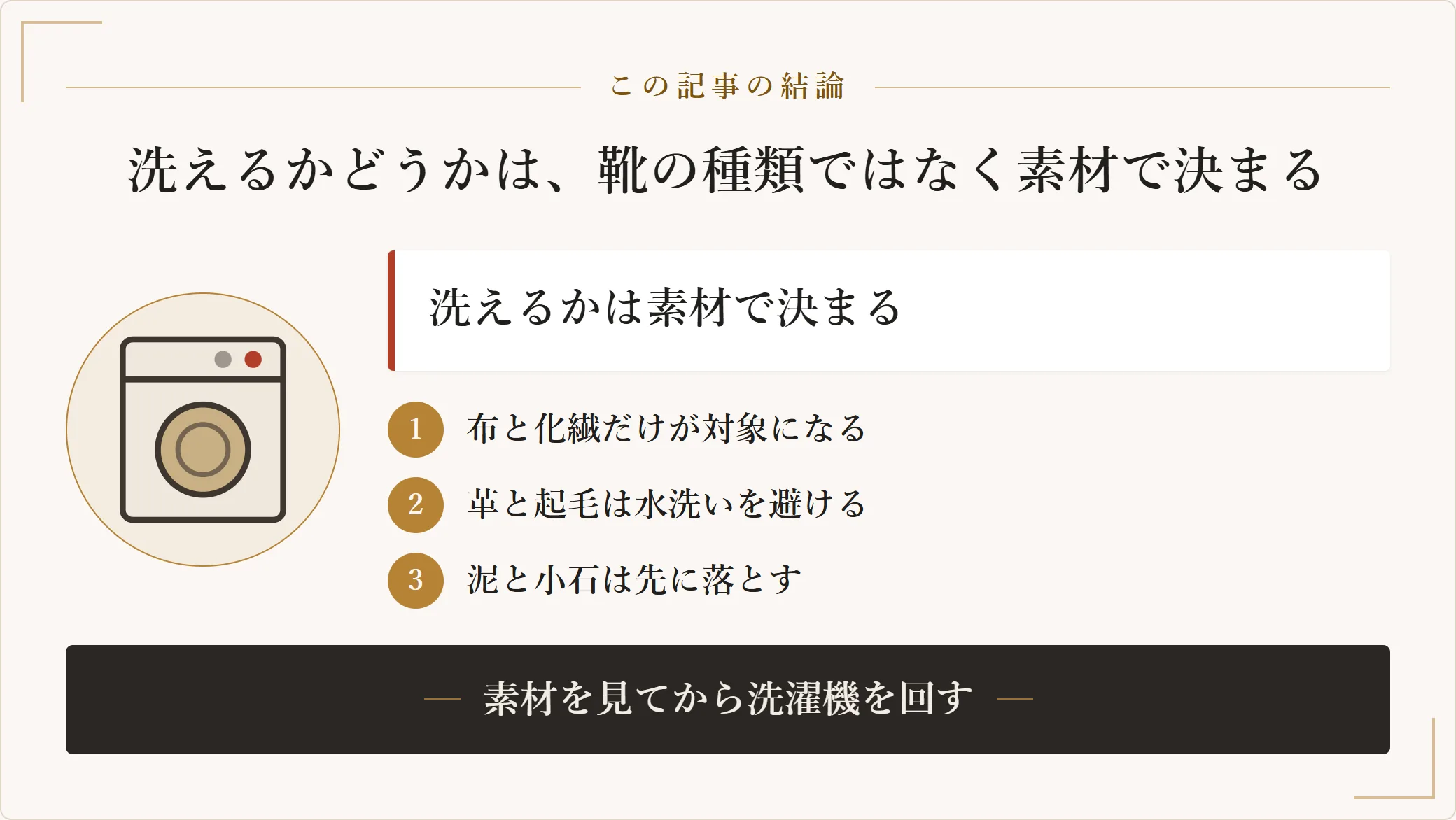スニーカーを洗濯機で洗えるかは布と化繊かどうかで決まり、天然皮革と起毛皮革は水洗いを避け、泥と小石は入れる前に落とすことを示した図