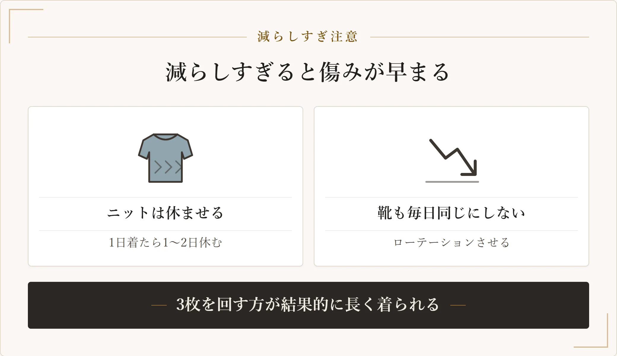服を減らしすぎると傷みが早まる注意点。ニットは休ませる、靴も毎日同じものを履かないことを示した図