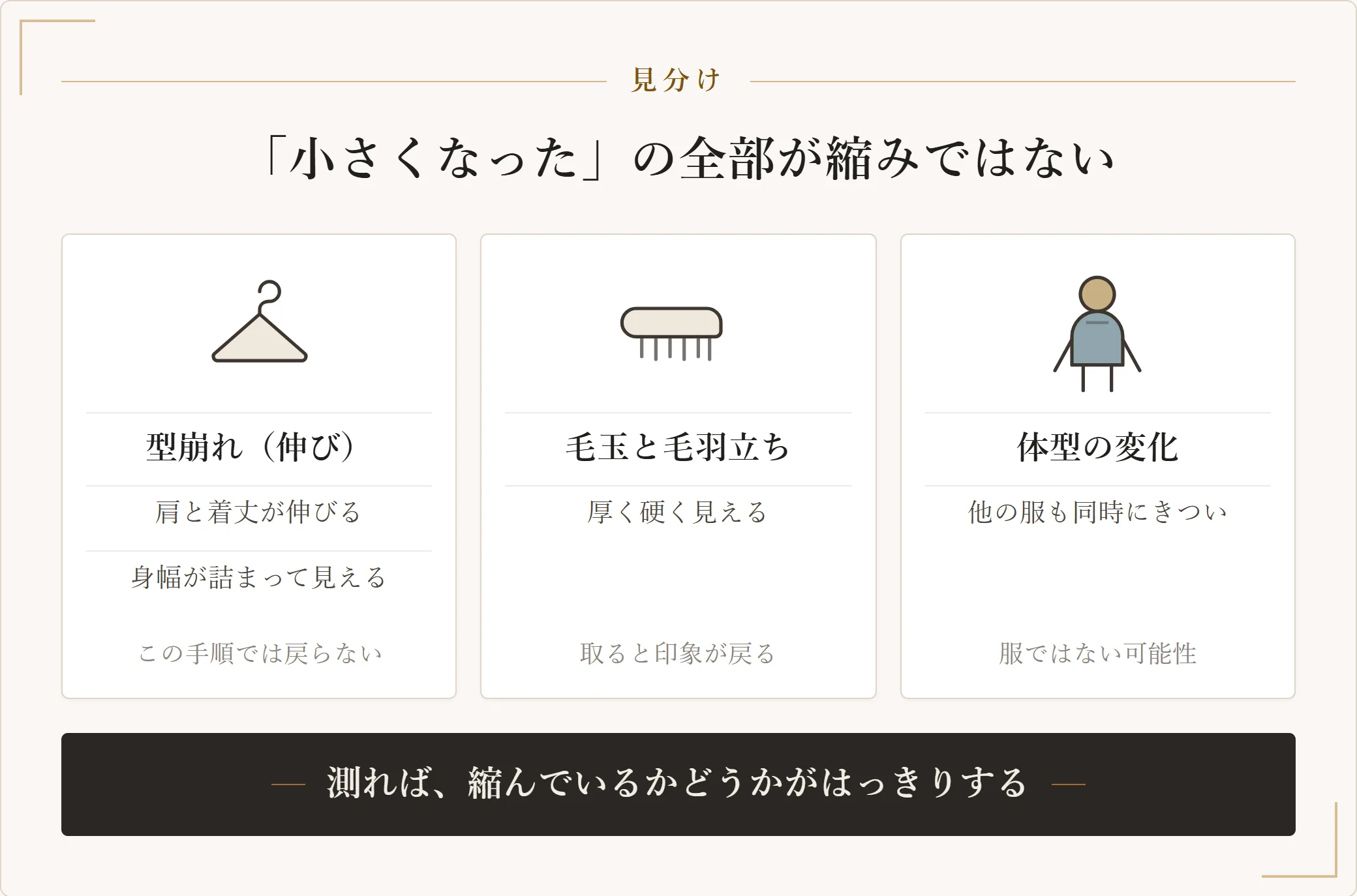 縮み以外の変形との違い。ハンガー保管による伸びは身幅が詰まって見え、毛玉と毛羽立ちは厚く硬く見え、体型の変化なら他の服も同時にきつく感じる