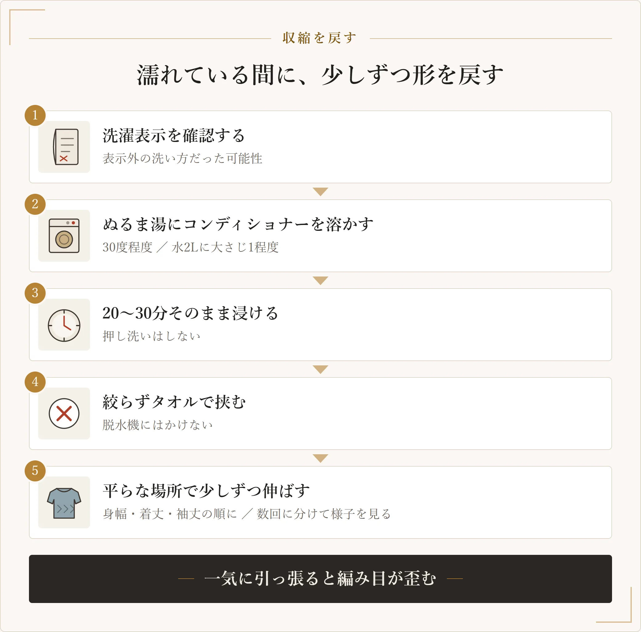 縮んだセーターを戻す手順。洗濯表示を確認し、30度のぬるま湯にコンディショナーを溶かして20〜30分浸け、絞らずタオルで水気を取り、平らな場所で少しずつ伸ばす