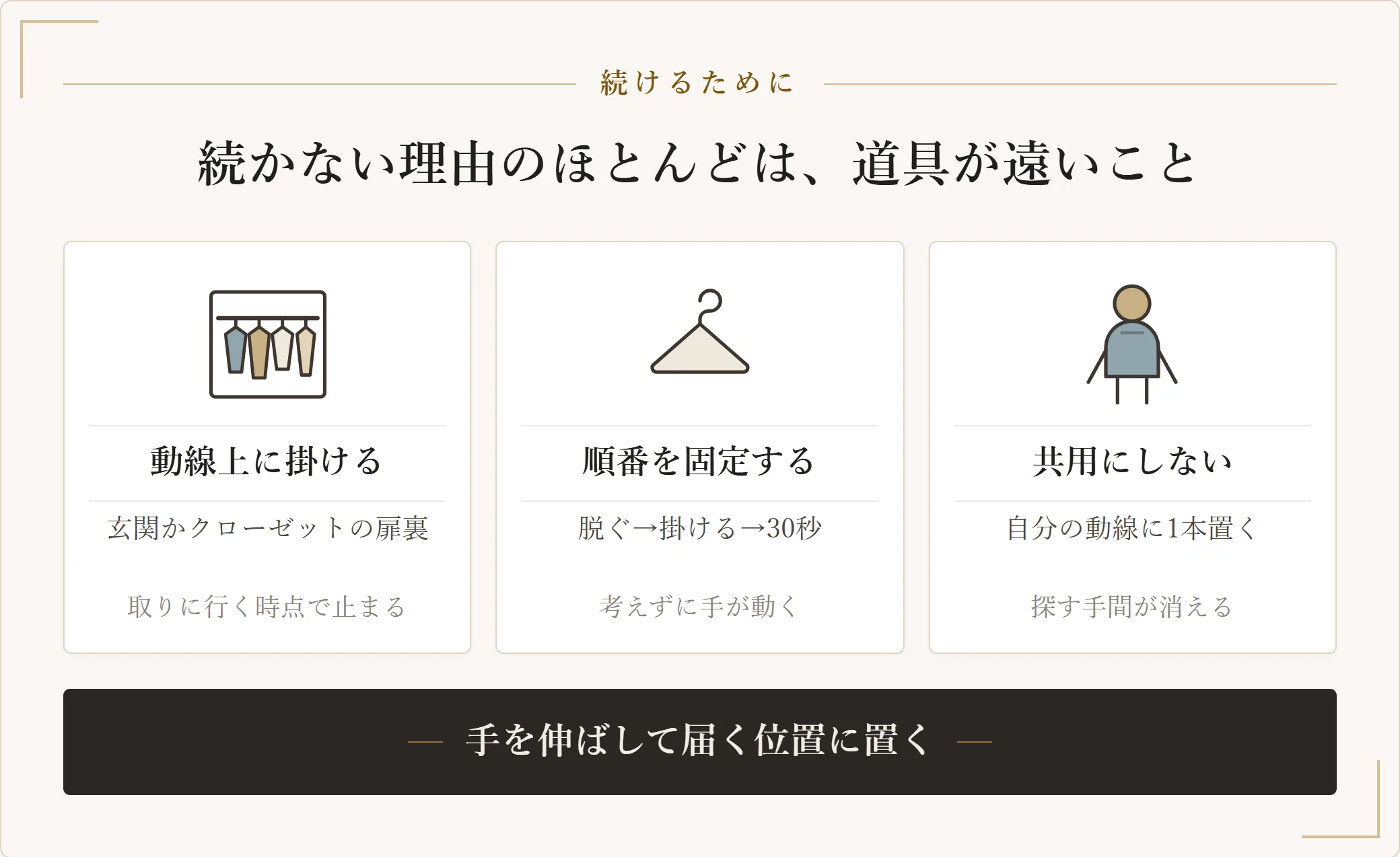 洋服ブラシを続けるための置き場所。玄関やクローゼットの扉の内側など動線上に掛け、脱いでハンガーにかけて30秒という順番を固定し、共用にせず自分の動線に置く