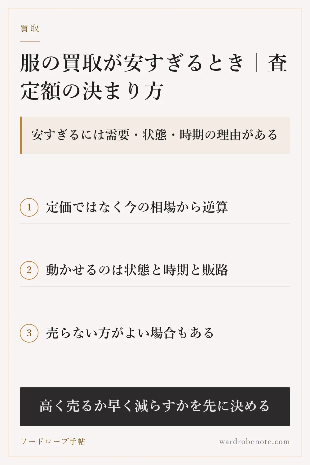 服の買取が安すぎるとき｜査定額の決まり方｜安すぎるには需要・状態・時期の理由がある