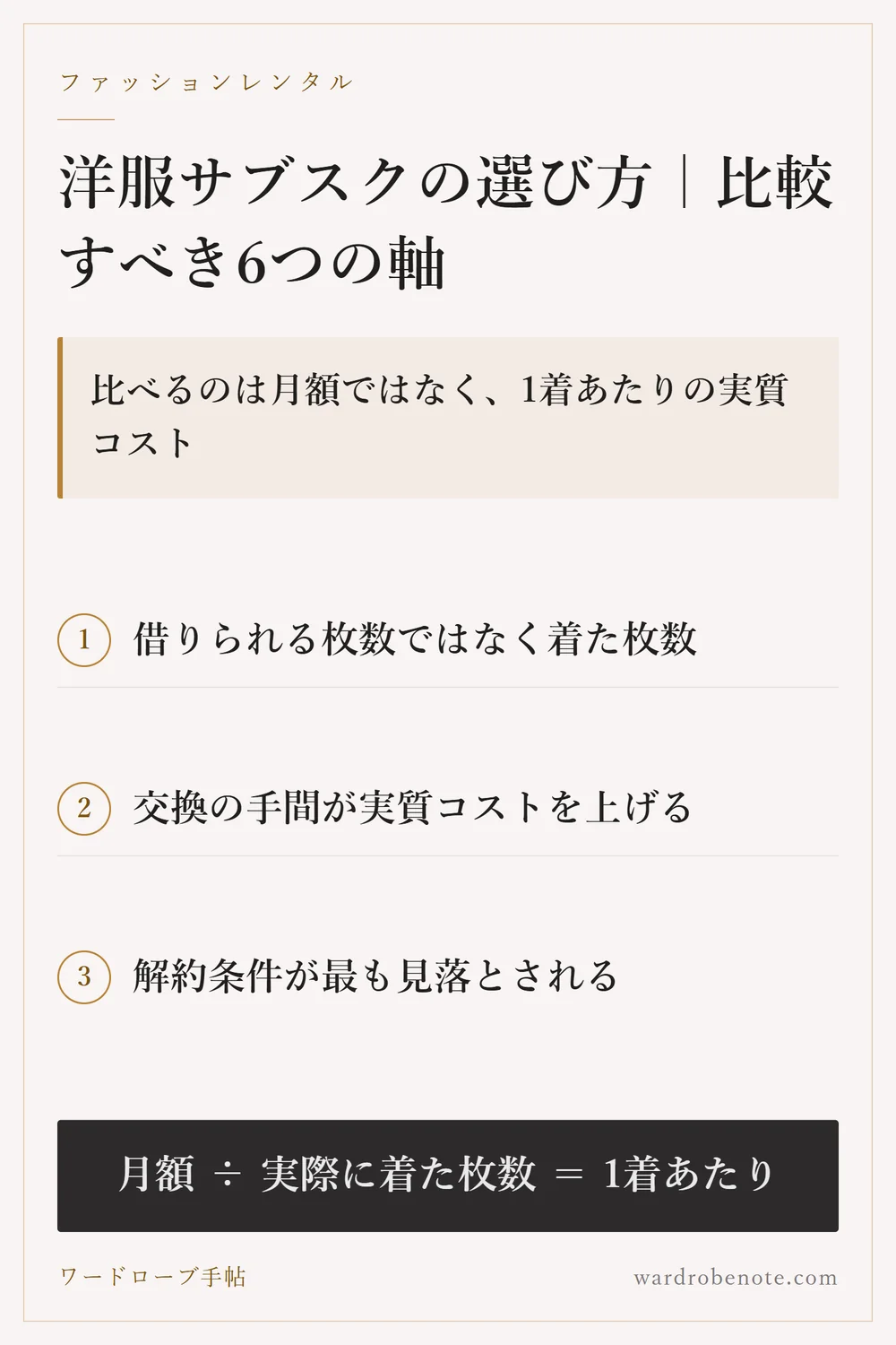 洋服サブスクの選び方｜比較すべき6つの軸｜比べるのは月額ではなく、1着あたりの実質コスト