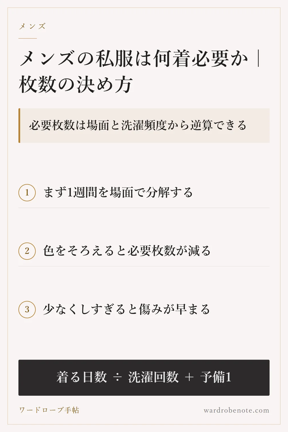 メンズの私服は何着必要か｜枚数の決め方｜必要枚数は場面と洗濯頻度から逆算できる