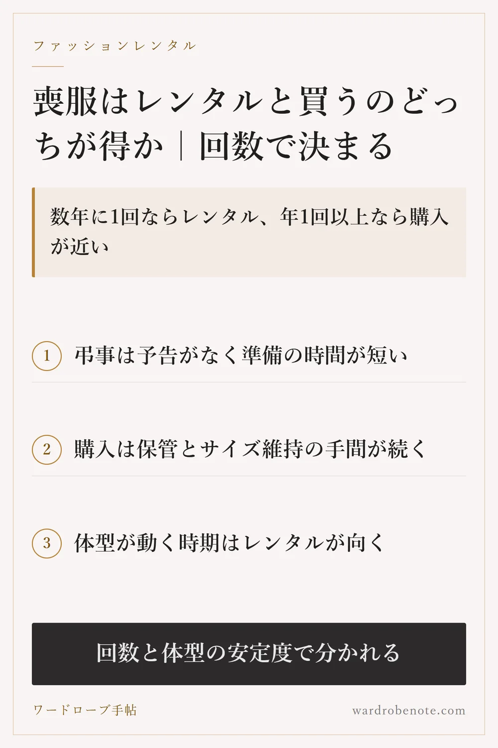 喪服はレンタルと買うのどっちが得か｜回数で決まる｜数年に1回ならレンタル、年1回以上なら購入が近い