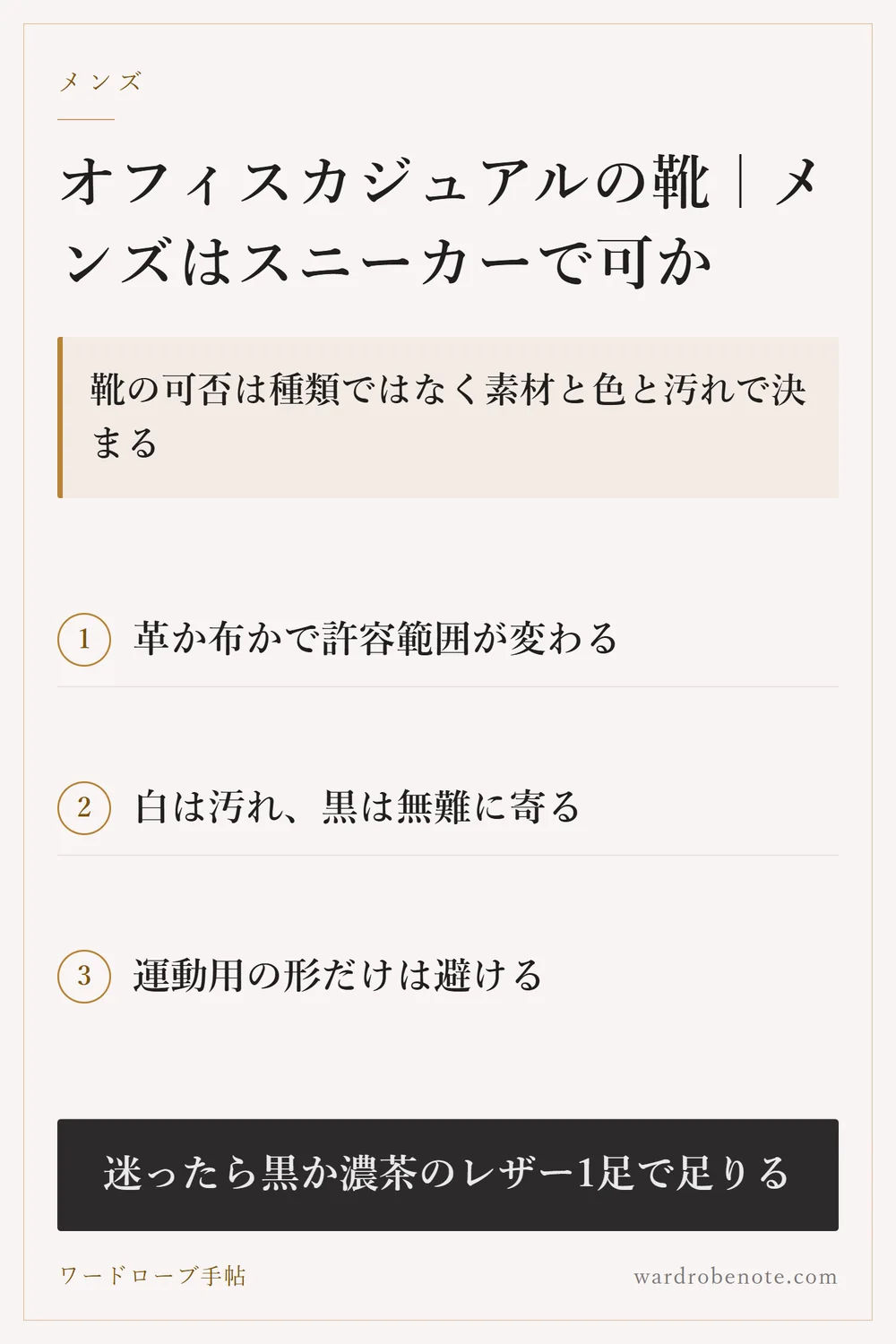 オフィスカジュアルの靴｜メンズはスニーカーで可か｜靴の可否は種類ではなく素材と色と汚れで決まる