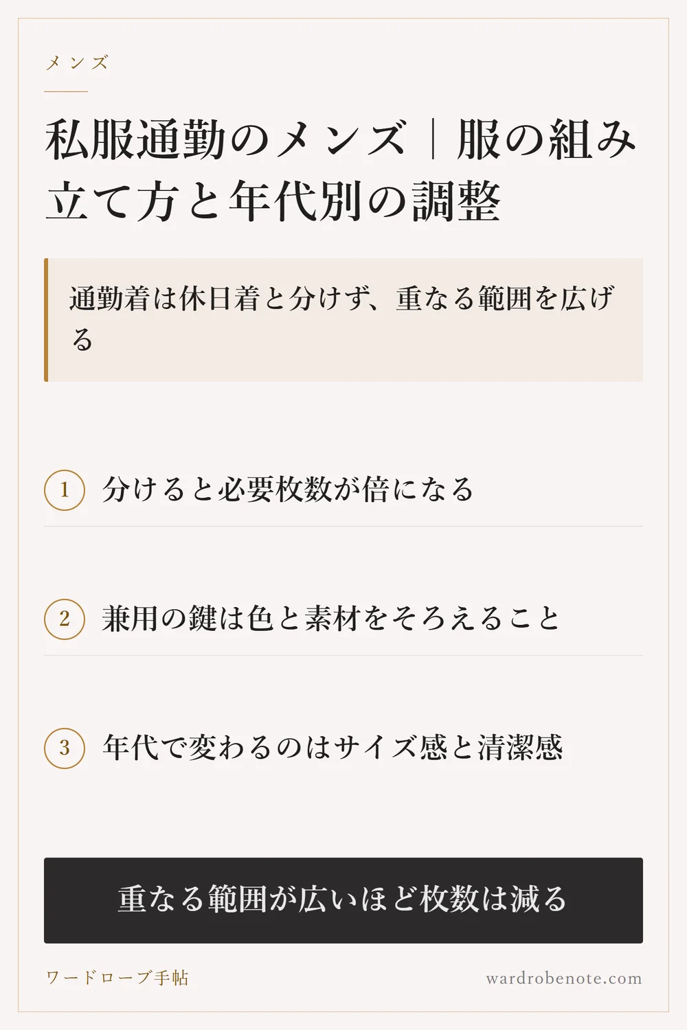 私服通勤のメンズ｜服の組み立て方と年代別の調整｜通勤着は休日着と分けず、重なる範囲を広げる