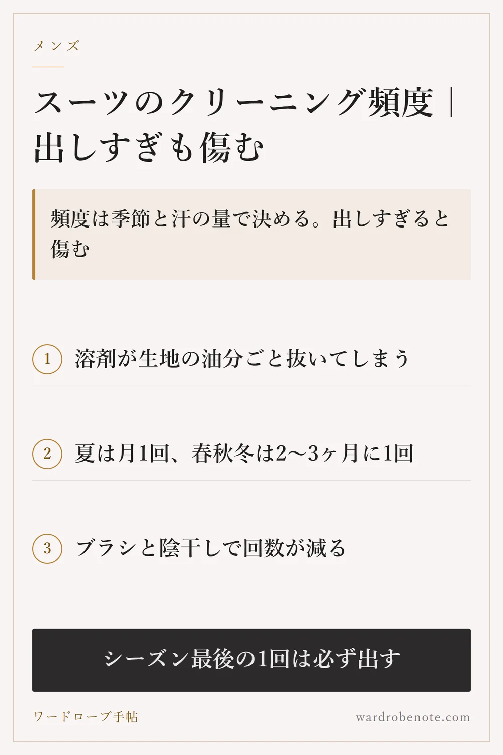 スーツのクリーニング頻度｜出しすぎも傷む｜頻度は季節と汗の量で決める。出しすぎると傷む