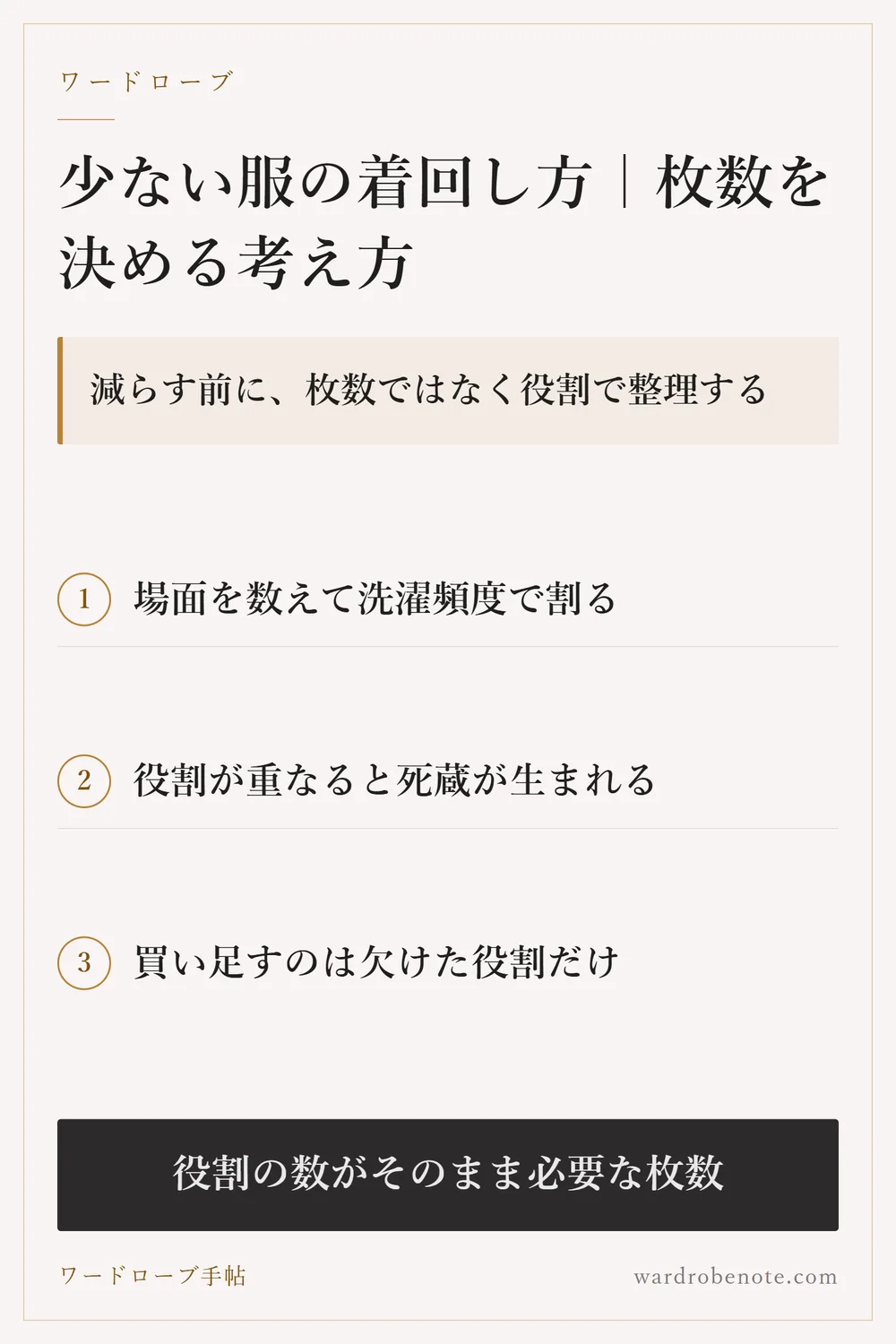 少ない服の着回し方｜枚数を決める考え方｜減らす前に、枚数ではなく役割で整理する